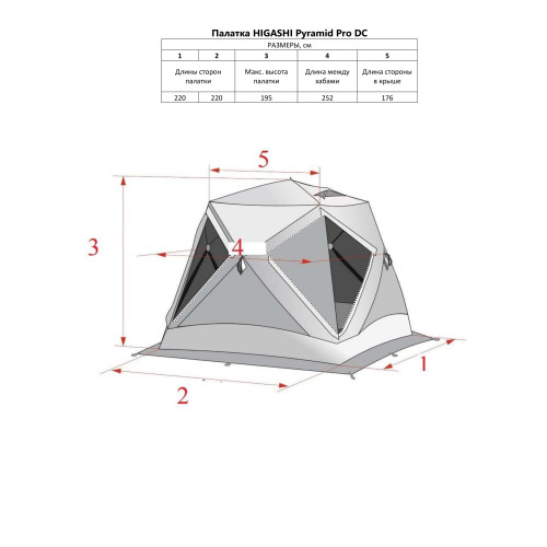 Палатка для зимней рыбалки PIRAMID PRO DC, 230*230, высота 200см